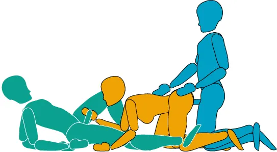 position sexe triolisme levrette avec 2 hommes