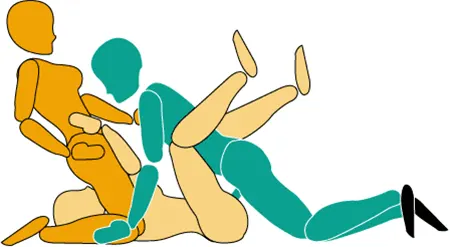 position kamasutra levrette à trois